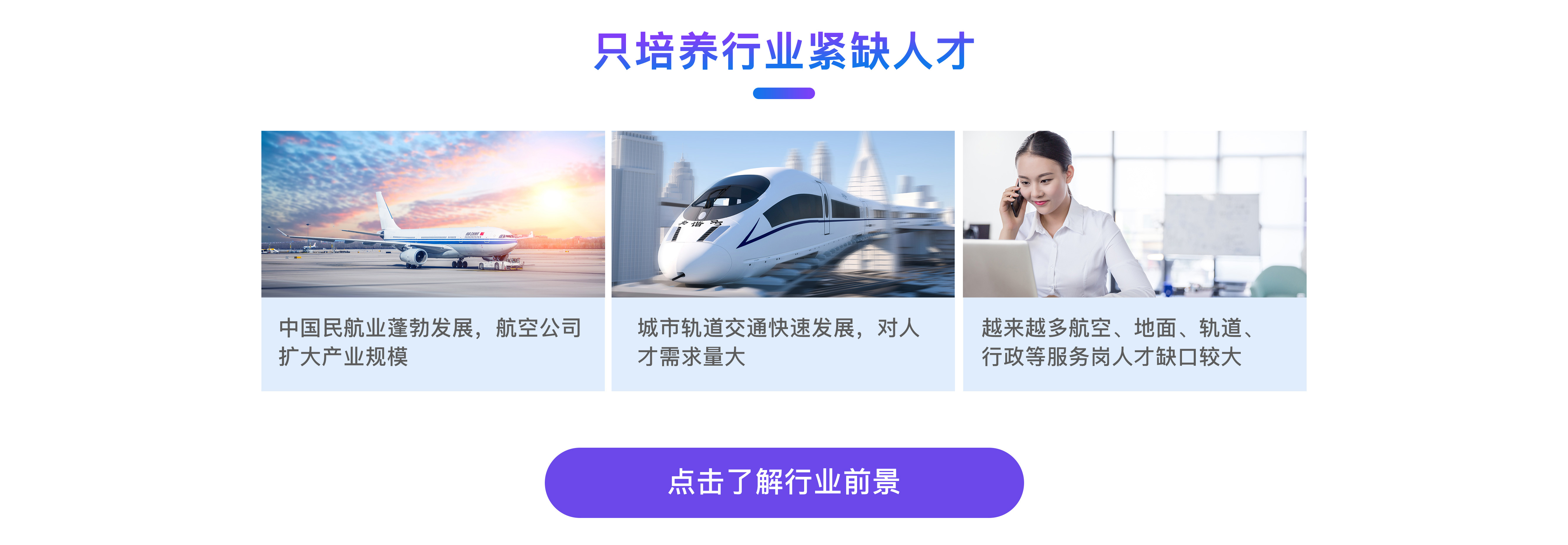 智慧城市服務與商務管理