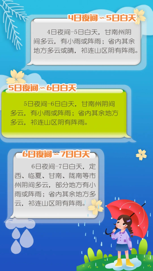 【護(hù)航高考】甘肅考生速看:答題、天氣、出行……詳細(xì)指南