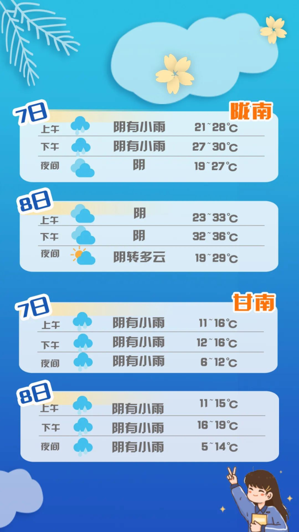 【護(hù)航高考】甘肅考生速看:答題、天氣、出行……詳細(xì)指南