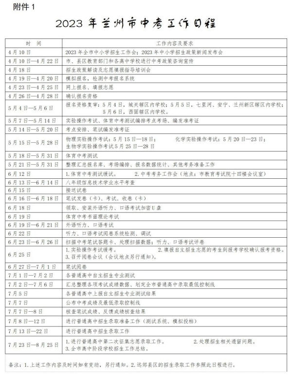 蘭州中考成績、分數線什么時候出？今年具體怎么錄取？