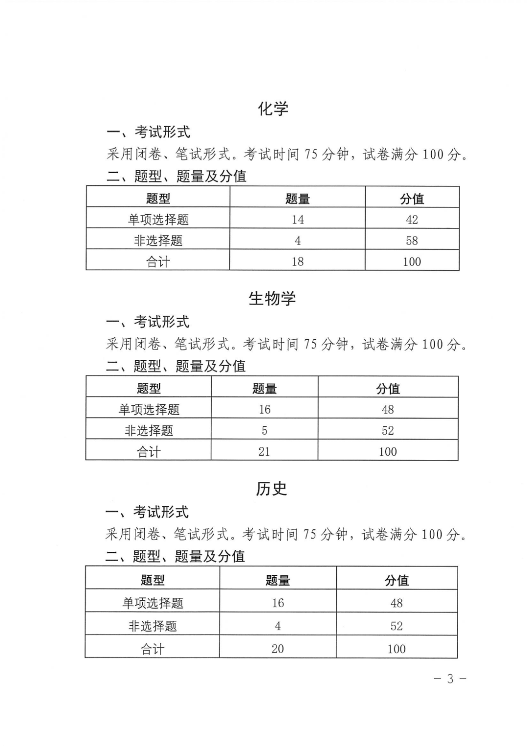 關注高考!2024年甘肅省普通高中學業水平選擇性考試試卷結構公布