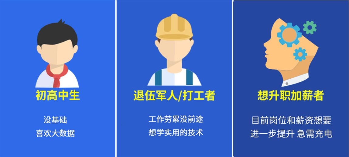 軟件開(kāi)發(fā)與人工智能